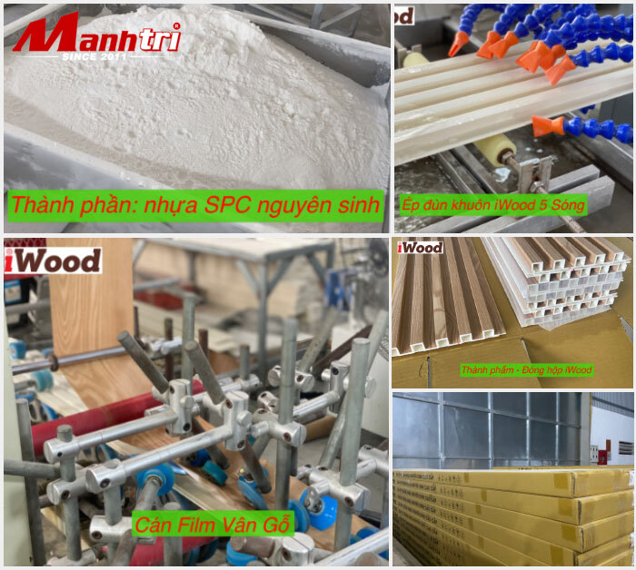 iWood 5S20-8