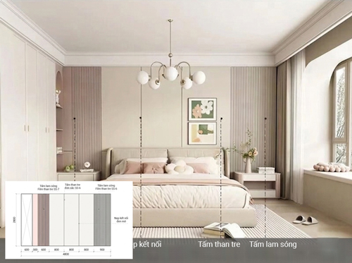 Tấm ốp lam sóng iWood 3S15-10