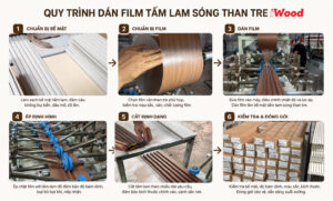 Dây chuyền sản xuất tấm ốp than tre iWood